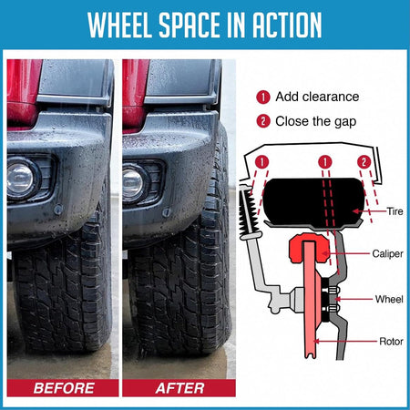 Wheel Accessories Parts Wheel Accessories Parts 2 Pcs Die Cast Wheel Spacers 1/4 Inch 6mm Thick Fits Bolt - Outdoor Depot