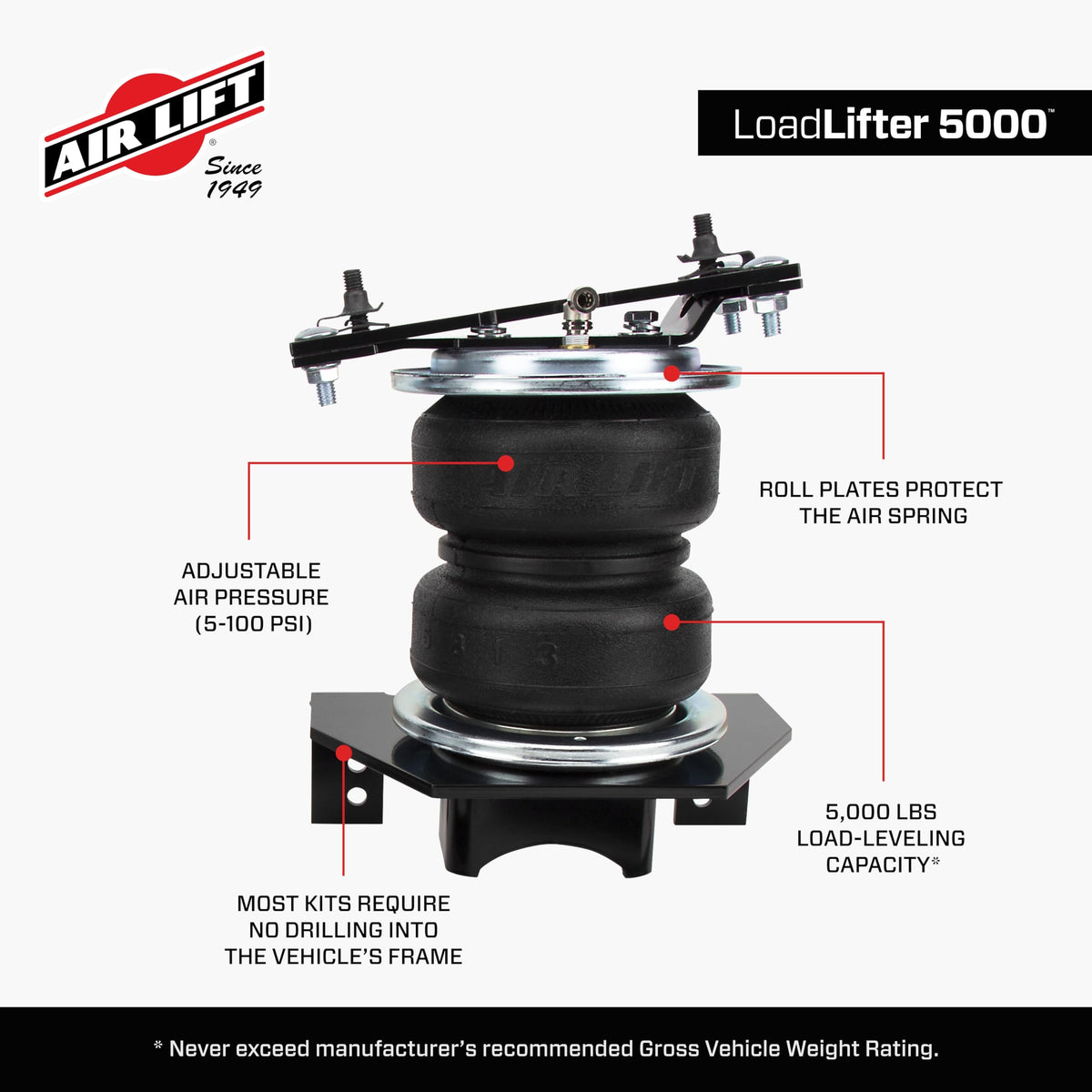 Air Lift Air Lift LoadLifter 5000 for 2014-2026 Dodge Ram 2500/Ram 2500-57289 - Outdoor-Depot.us