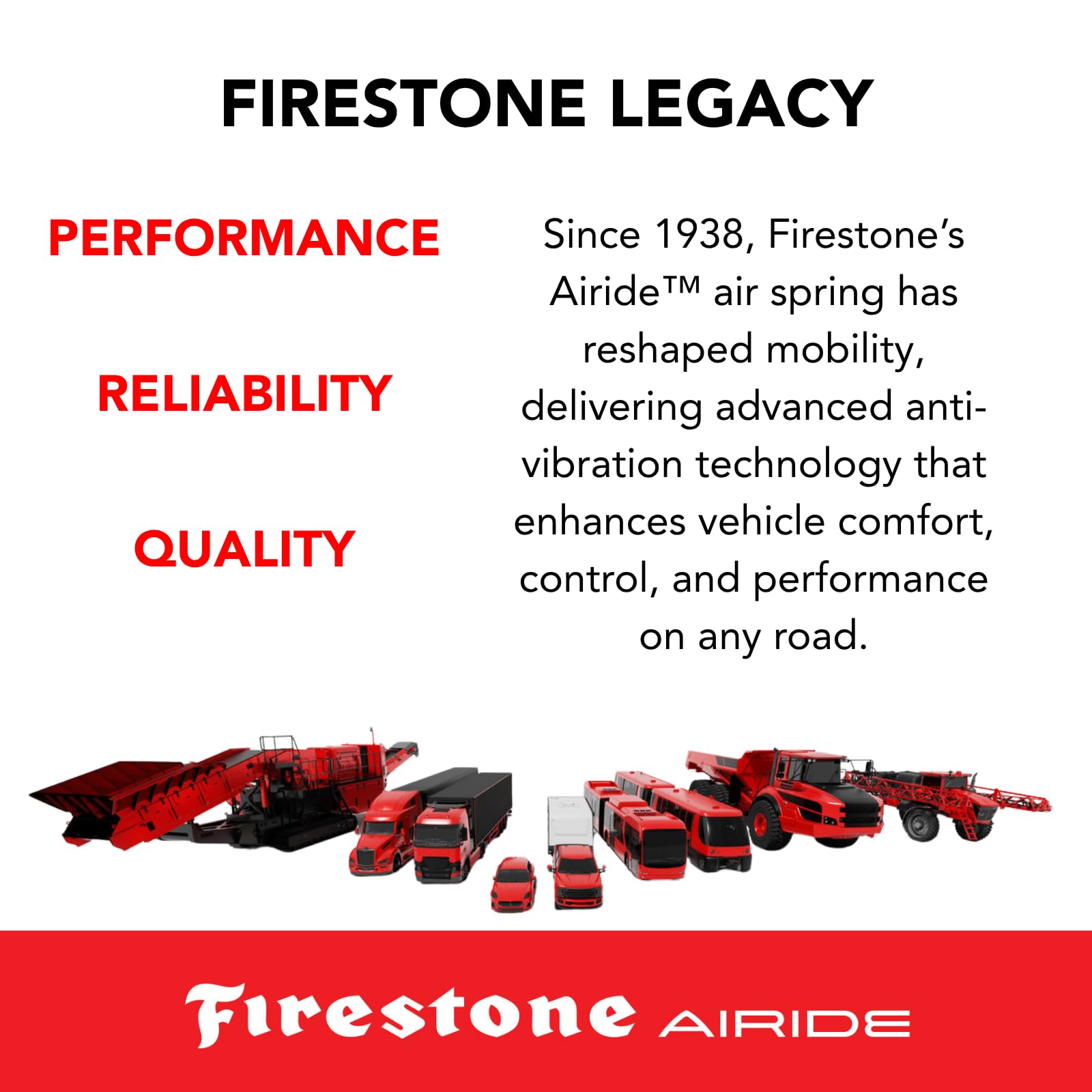 Airide Firestone Airide 9499 Heavy Duty Air Compressor | 5-150 PSI | Versatile Mounting Design | Heavy-Duty - Outdoor Depot