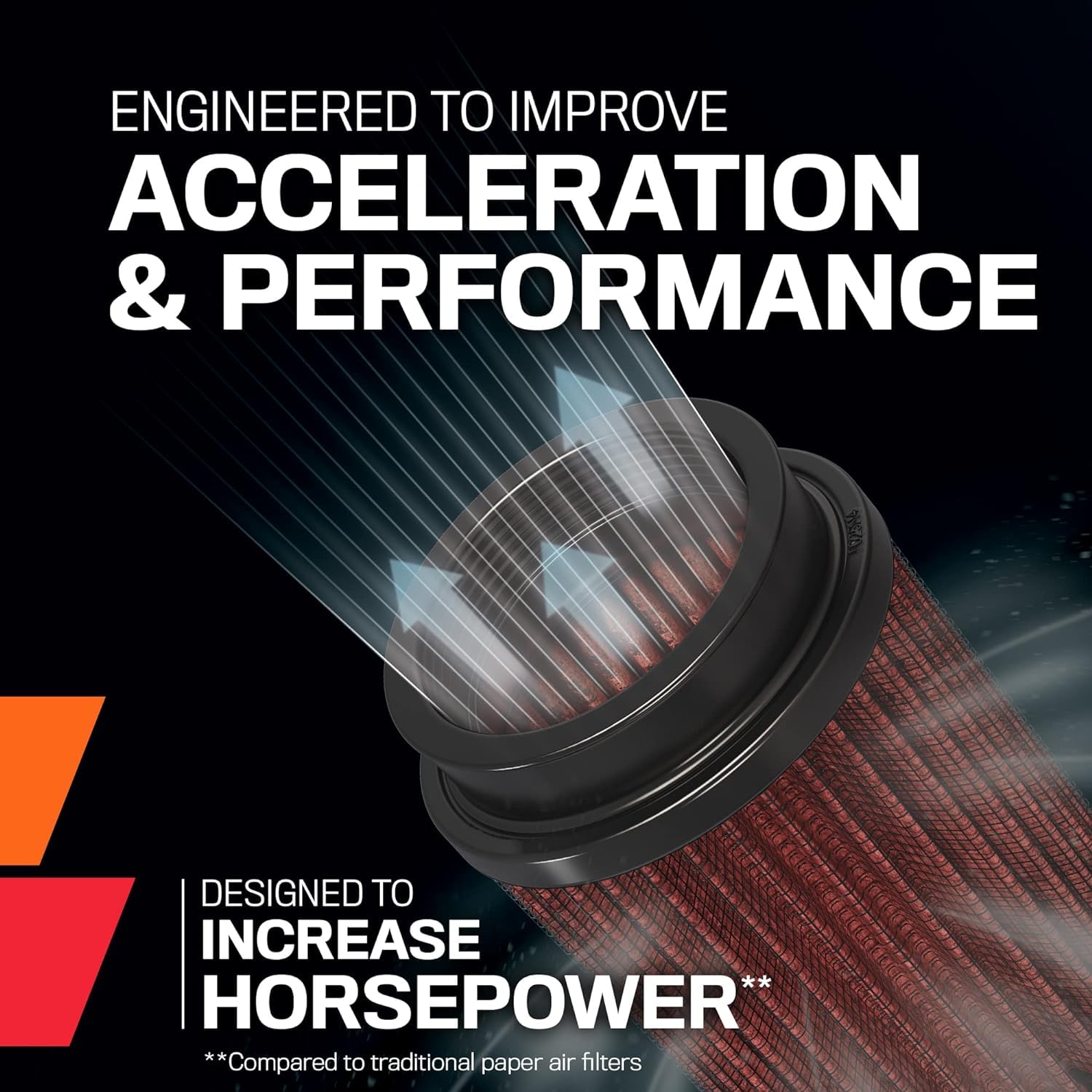 K&N K&N High-Flow Original Lifetime Universal Clamp-On Air Filter: High Performance, Premium, Washable: - Outdoor Depot