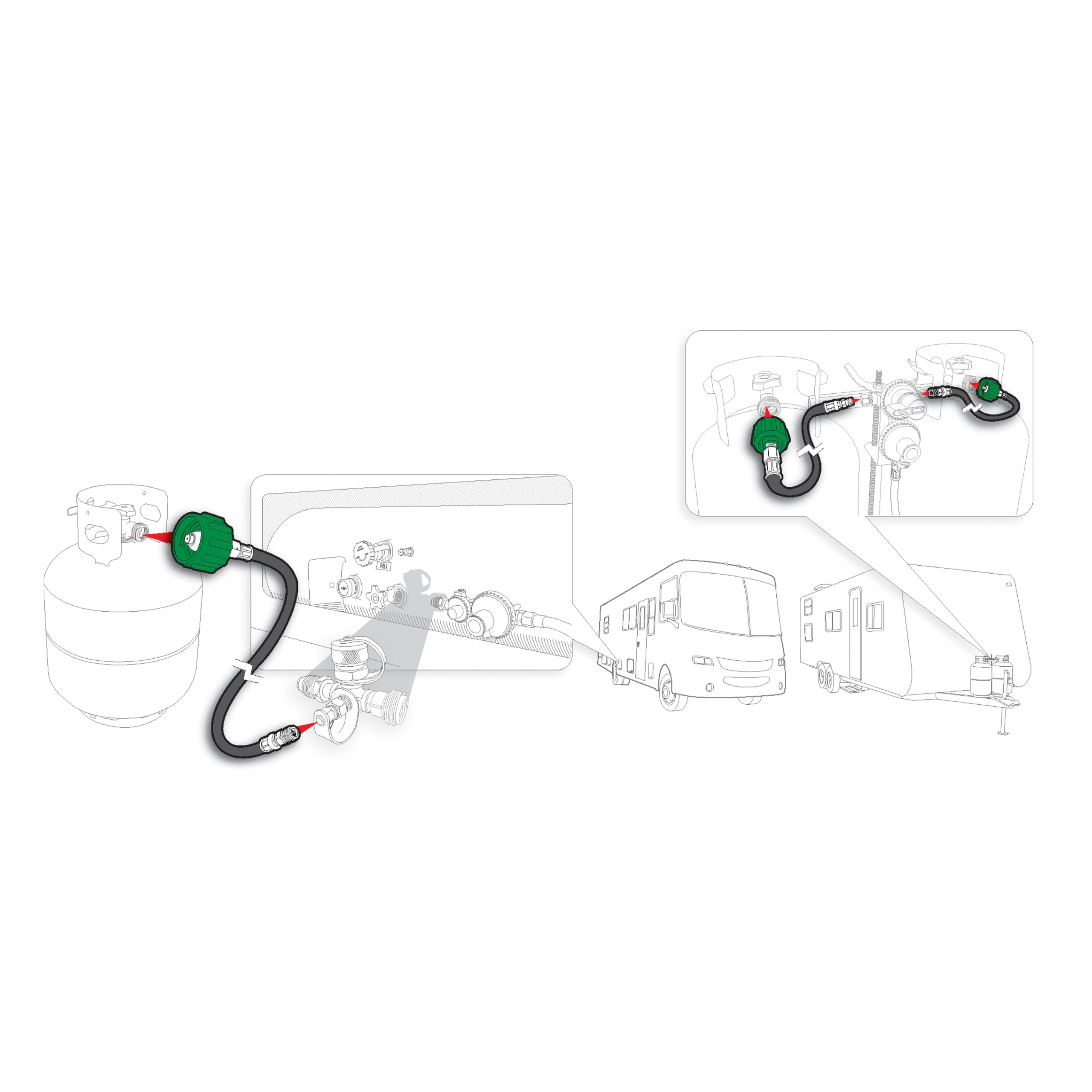 Camco Camco 12-Inch Pigtail Propane Hose Connector - ACME nut and 1/4" inverted male flare connections - - Outdoor Depot
