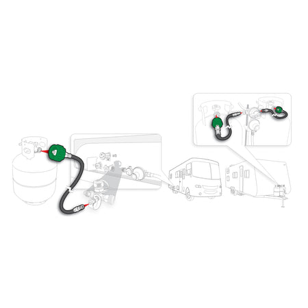Camco Camco 12-Inch Pigtail Propane Hose Connector - ACME nut and 1/4" inverted male flare connections - - Outdoor Depot