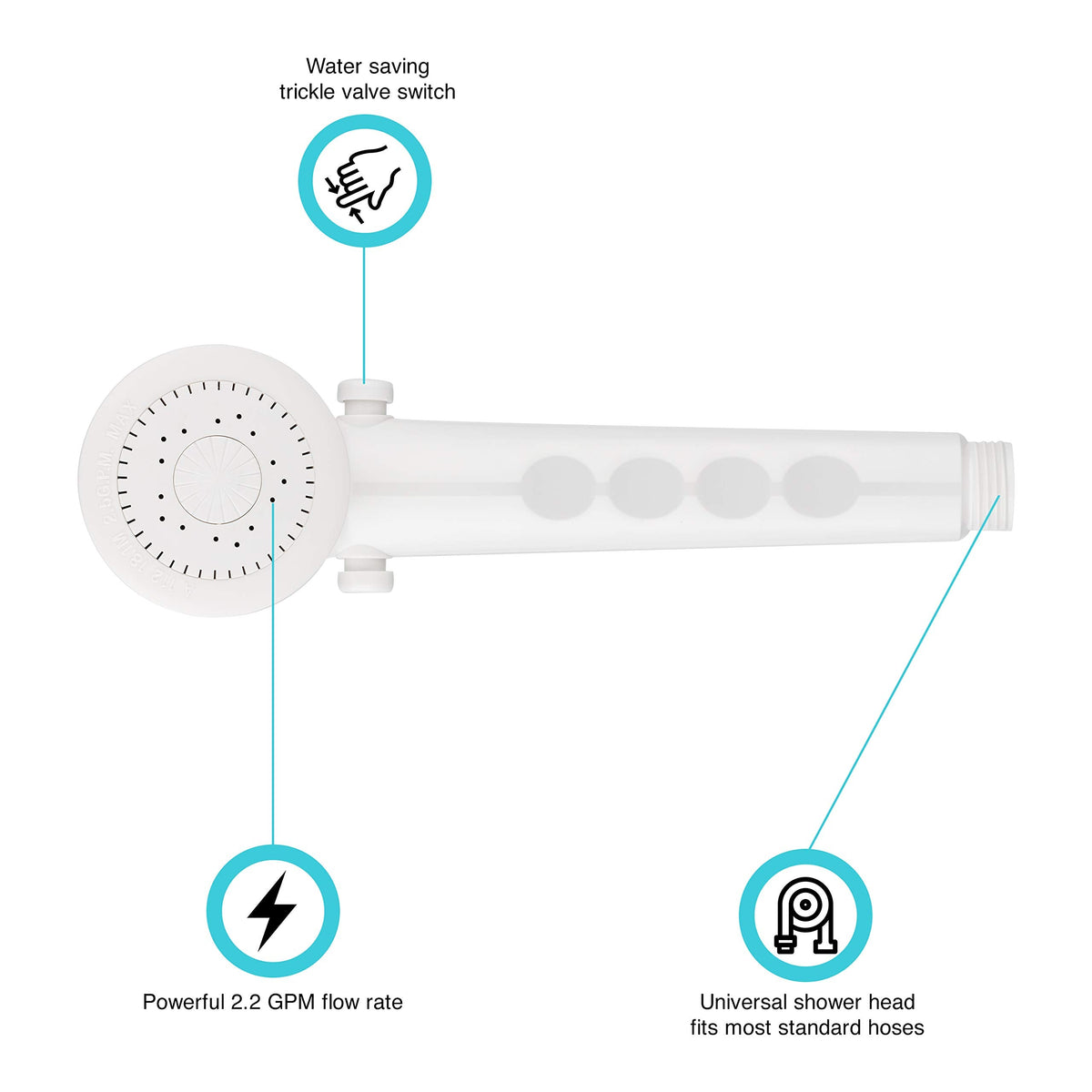 Dura Faucet Dura Faucet Hand-held Shower Head - Perfect Replacement for Recreational Vehicles, Motorhomes, - Outdoor Depot