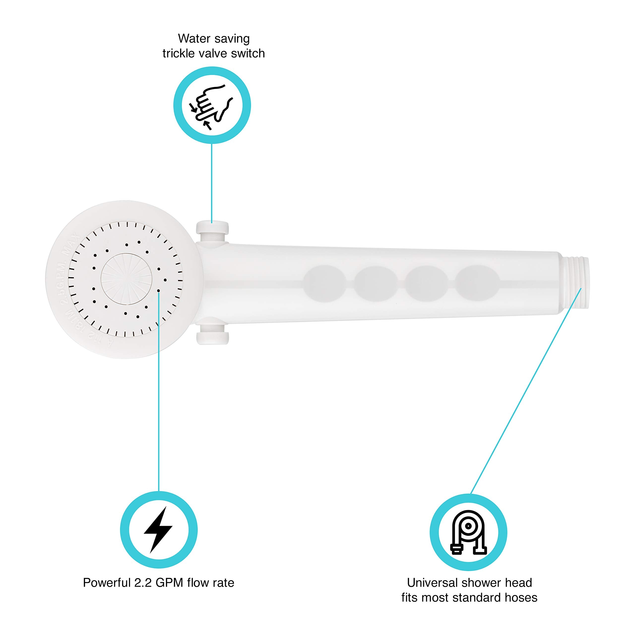 Dura Faucet Dura Faucet Hand-held Shower Head - Perfect Replacement for Recreational Vehicles, Motorhomes, - Outdoor Depot