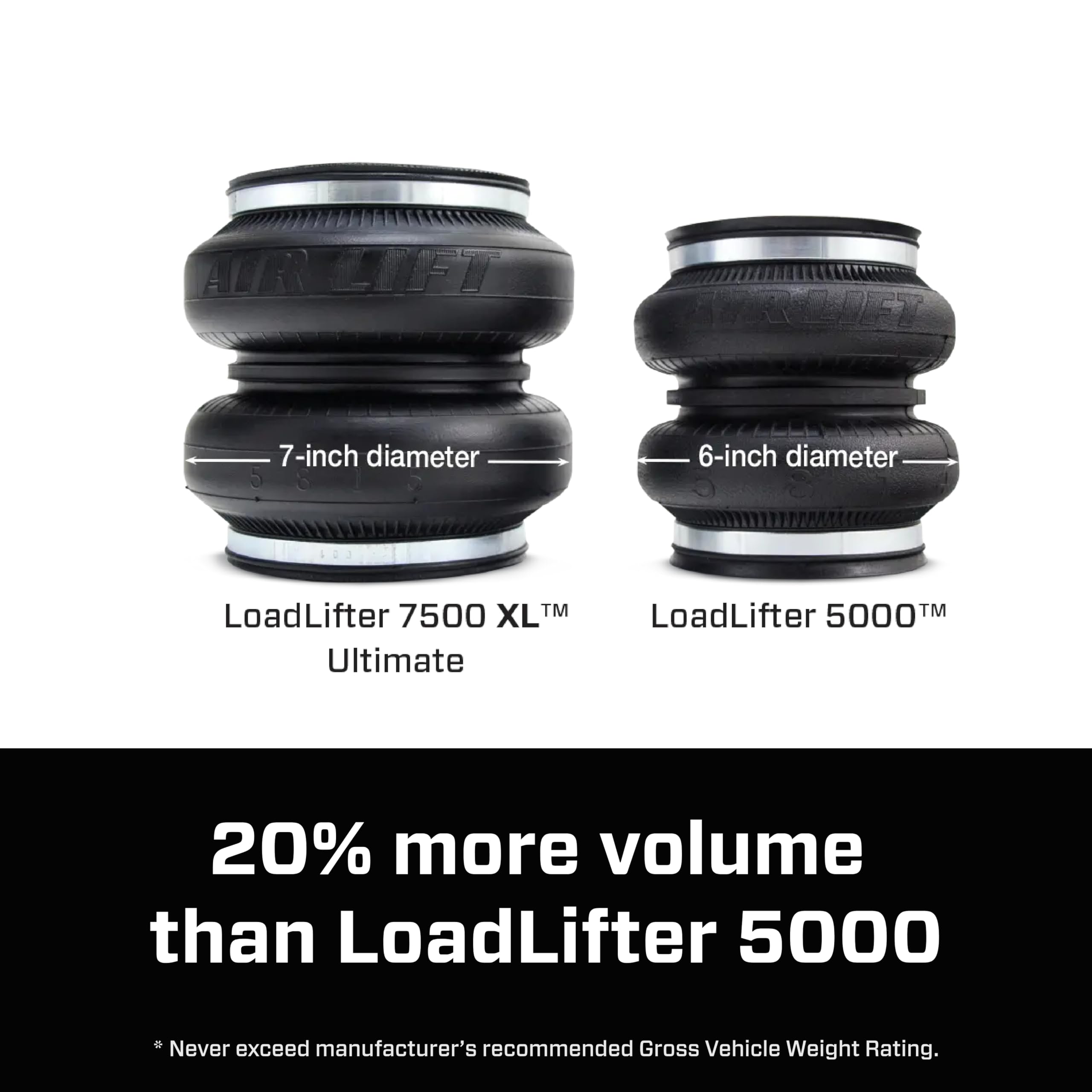 MSD MSD 32819 Super Conductor Spark Plug Wire Set, Red - Outdoor Depot