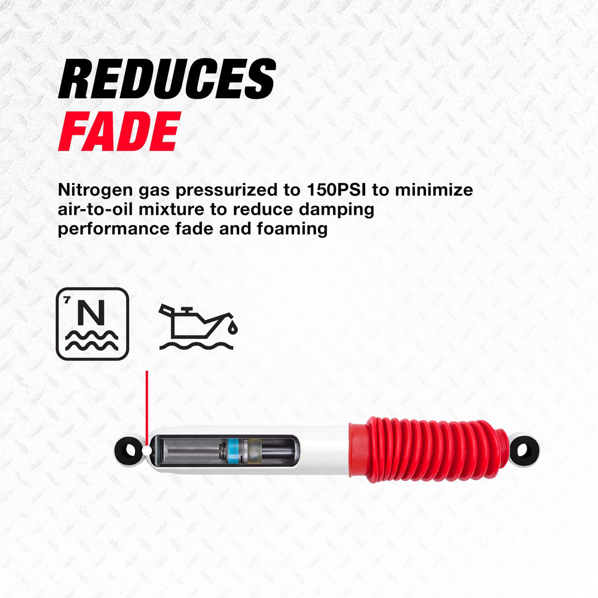 Rancho Rancho RS5000X RS55100 Suspension Shock Absorber - Outdoor Depot