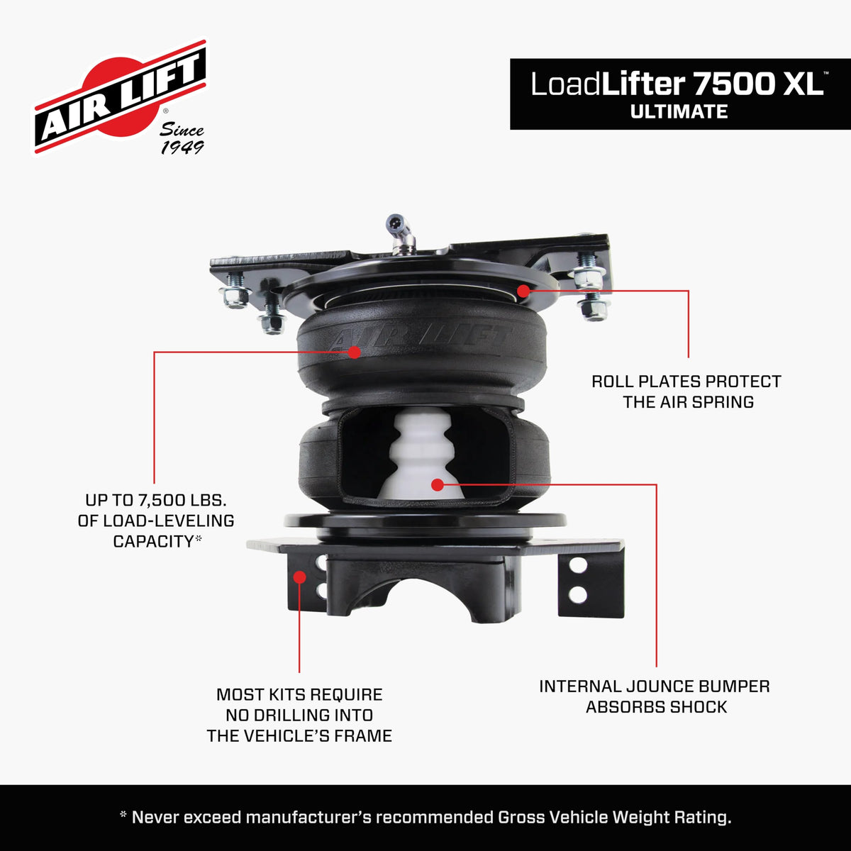 Air Lift Air Lift LoadLifter 7500 XL Ultimate Air Spring Kit - Fits 2014-2026 Ram 2500 4WD/RWD - 57589 - Outdoor-Depot.us