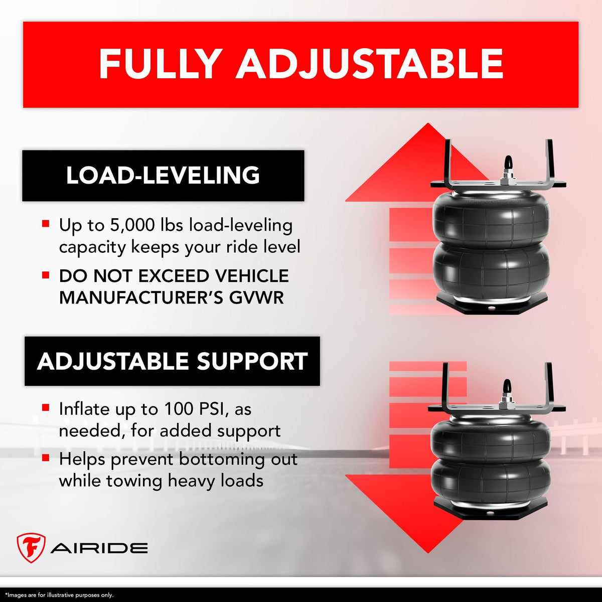 Airide Firestone Airide Ride-Rite Air Suspension Kit with Mounting Assembly fits 2015-2026 F150 | 100 PSI | - Outdoor Depot