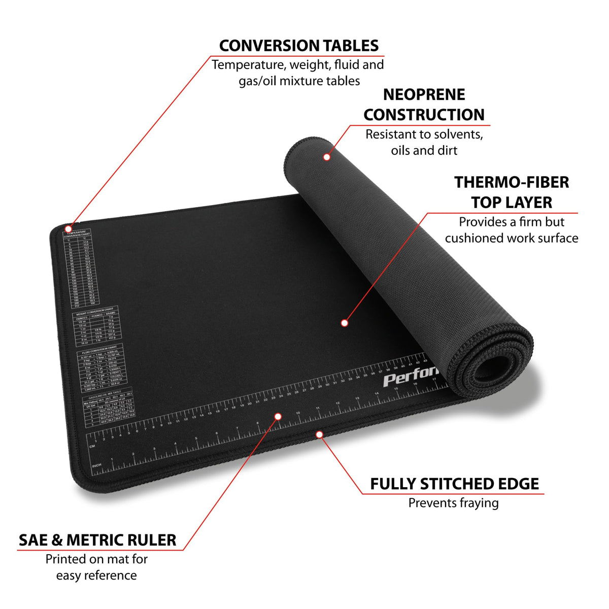 Performance Tool Performance Tool W88977 Neoprene Mat with Ruler and Reference Charts, Chemical Resistant, - Outdoor Depot