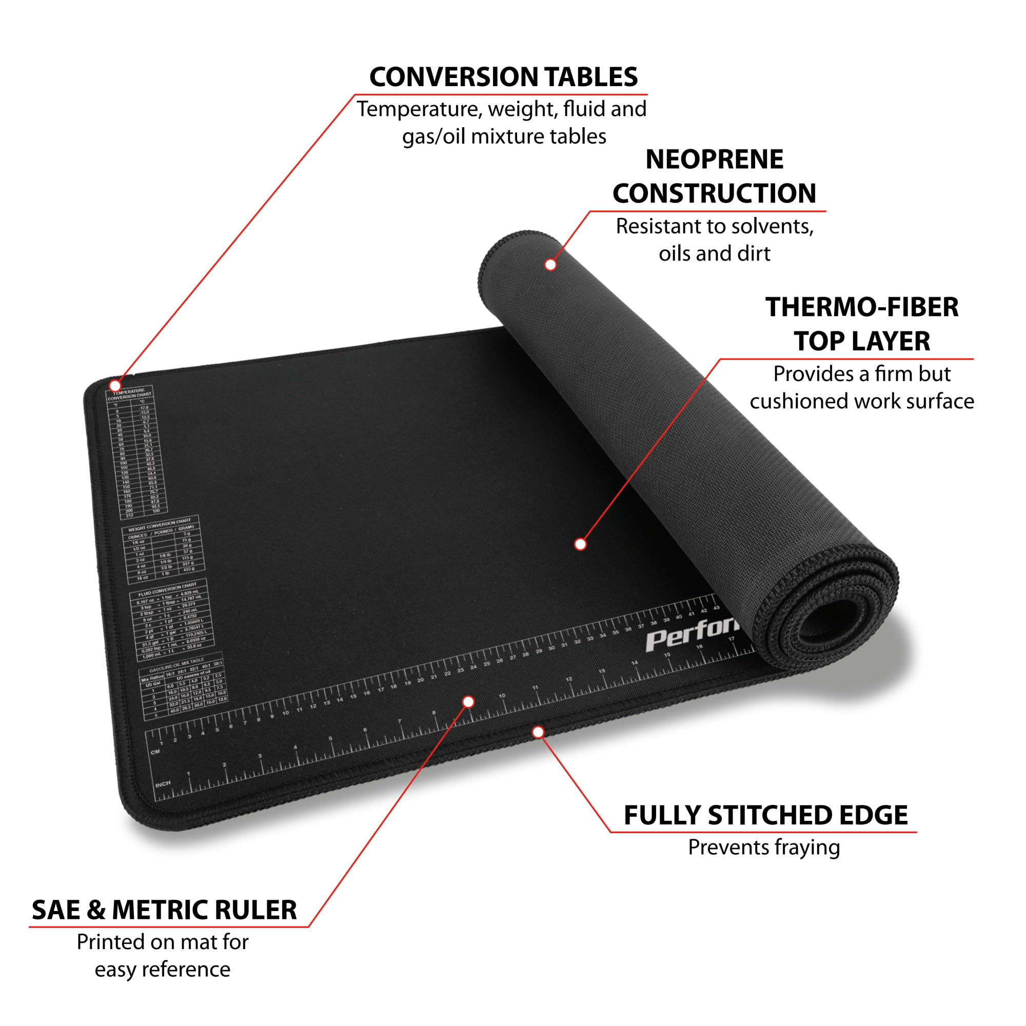 Performance Tool Performance Tool W88977 Neoprene Mat with Ruler and Reference Charts, Chemical Resistant, - Outdoor Depot
