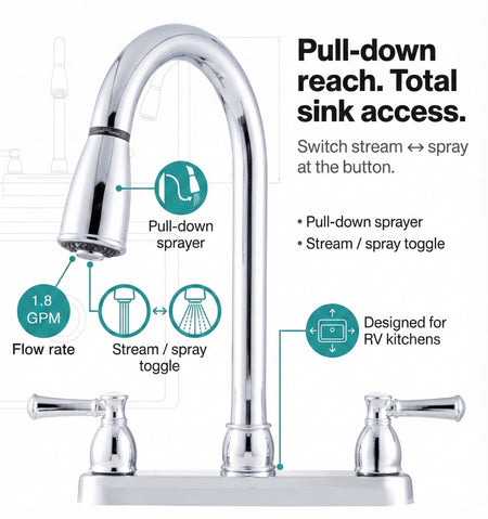 Dura Faucet Dura Faucet DF-PK350L-CP Non-Metallic Dual Lever Pull-Down Rv Kitchen Faucet - Chrome Polished - Outdoor Depot