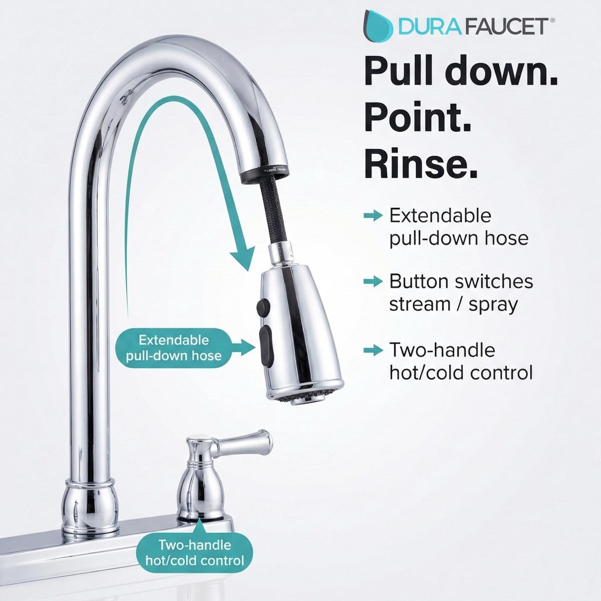Dura Faucet Dura Faucet DF-PK350L-CP Non-Metallic Dual Lever Pull-Down Rv Kitchen Faucet - Chrome Polished - Outdoor Depot