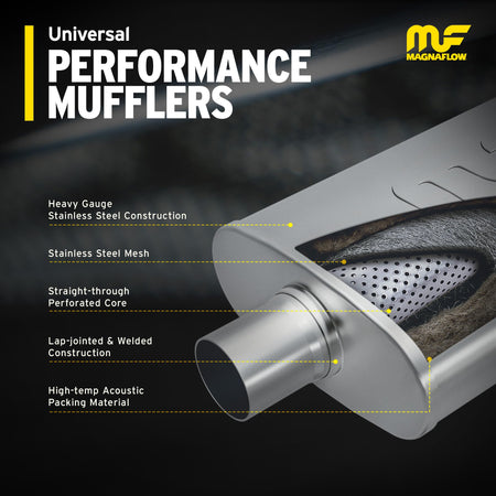 MagnaFlow Exhaust Products MagnaFlow Performance Exhaust Muffler 11229: 3"/3" Inlet/Outlet, 4x9x14" Oval, - Outdoor Depot