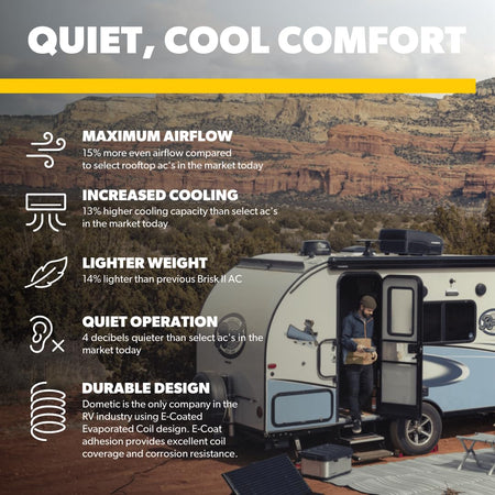 Dometic Dometic FreshJet 3 Series, 13.5K BTU RV Rooftop Air Conditioner unit, White - Outdoor Depot