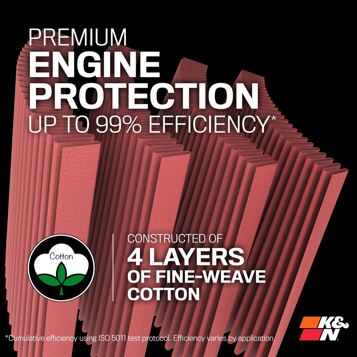 K&N K&N High-Flow Original Lifetime Universal Clamp-On Air Filter: High Performance, Premium, Washable: - Outdoor Depot