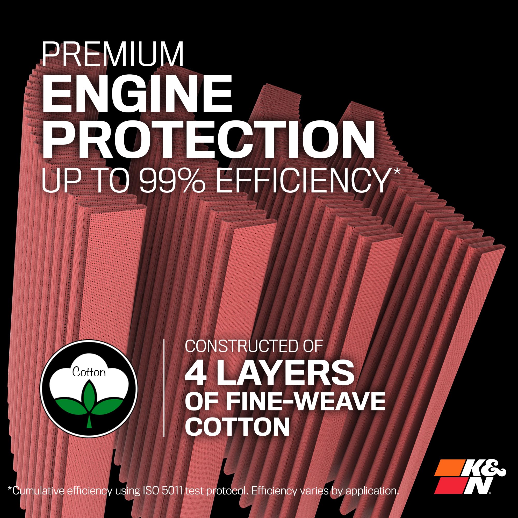 K&N K&N High-Flow Original Lifetime Universal Clamp-On Air Filter: High Performance, Premium, Washable: - Outdoor Depot