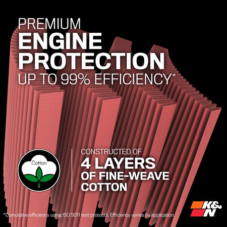 K&N K&N High-Flow Original Lifetime Universal Clamp-On Air Filter: High Performance, Premium, Washable: - Outdoor Depot