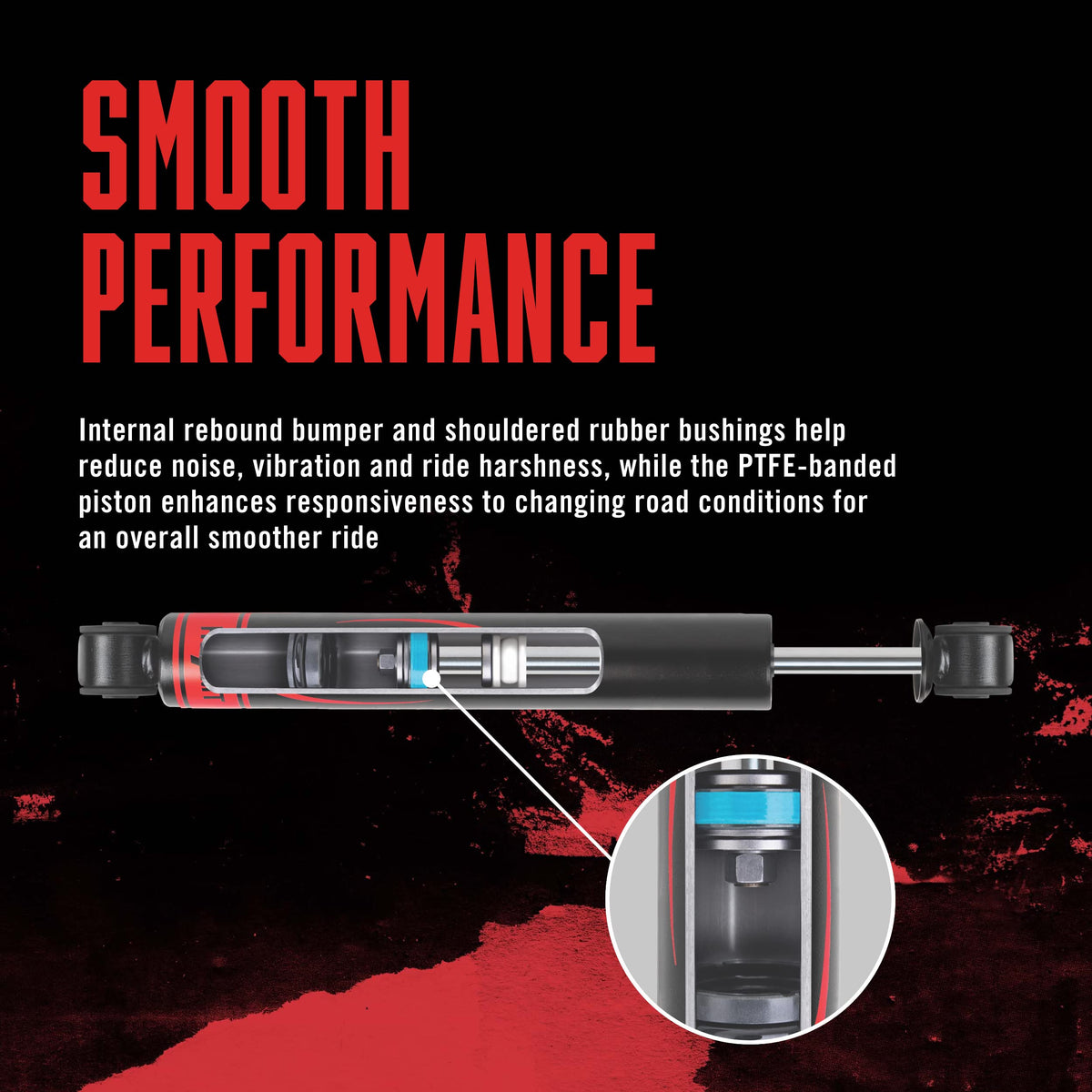 Rancho Rancho RS7MT RS77326 Suspension Shock Absorber - Outdoor Depot