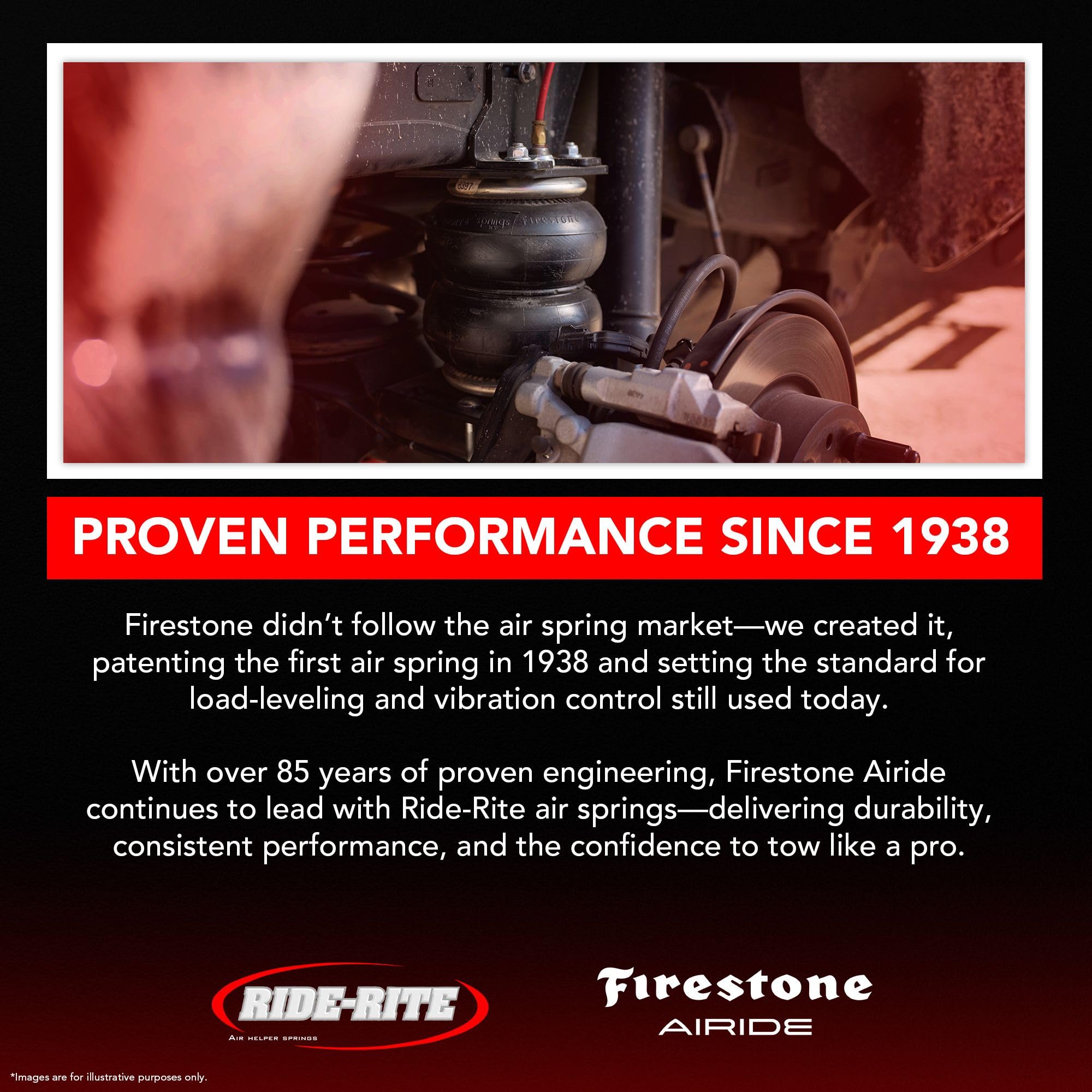 Airide Firestone Airide Ride-Rite Air Suspension Kit with Mounting Assembly fits 2015-2026 F150 | 100 PSI | - Outdoor Depot