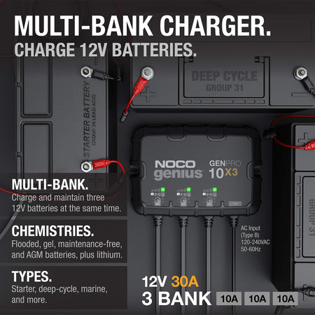 NOCO NOCO Genius GENPRO10X3, 3-Bank, 30A (10A/Bank) Smart Marine Battery Charger, 12V Waterproof Onboard - Outdoor Depot