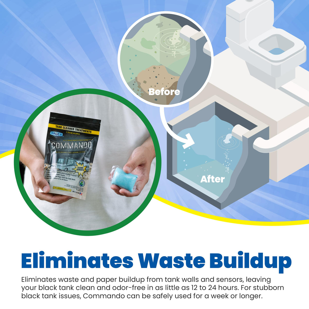 Walex Walex Commando RV Black Holding Tank & Sensor Cleaner - Eliminates Waste & Paper Buildup, Restores - Outdoor Depot