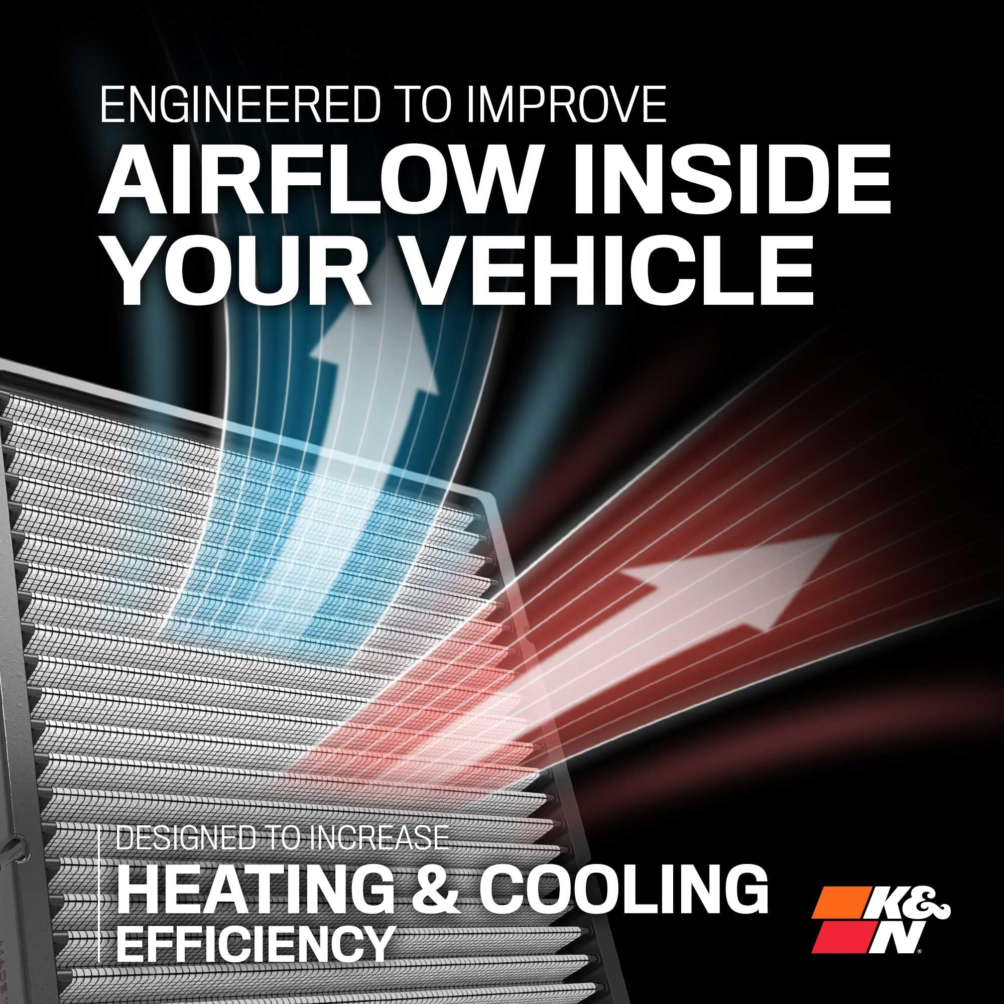 K&N K&N LIFETIME Cabin Air Filter: Premium, Washable, Clean Air for your Cabin: Compatible with 1999-2023 - Outdoor Depot