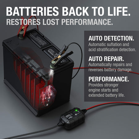 NOCO NOCO GENIUS5: 5A 6V/12V Smart Battery Charger – Automatic Maintainer, Trickle Charger & Desulfator with - Outdoor Depot