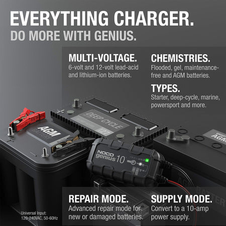 NOCO NOCO GENIUS10: 10A 6V/12V Smart Battery Charger – Automatic Maintainer, Trickle Charger & Desulfator - Outdoor Depot