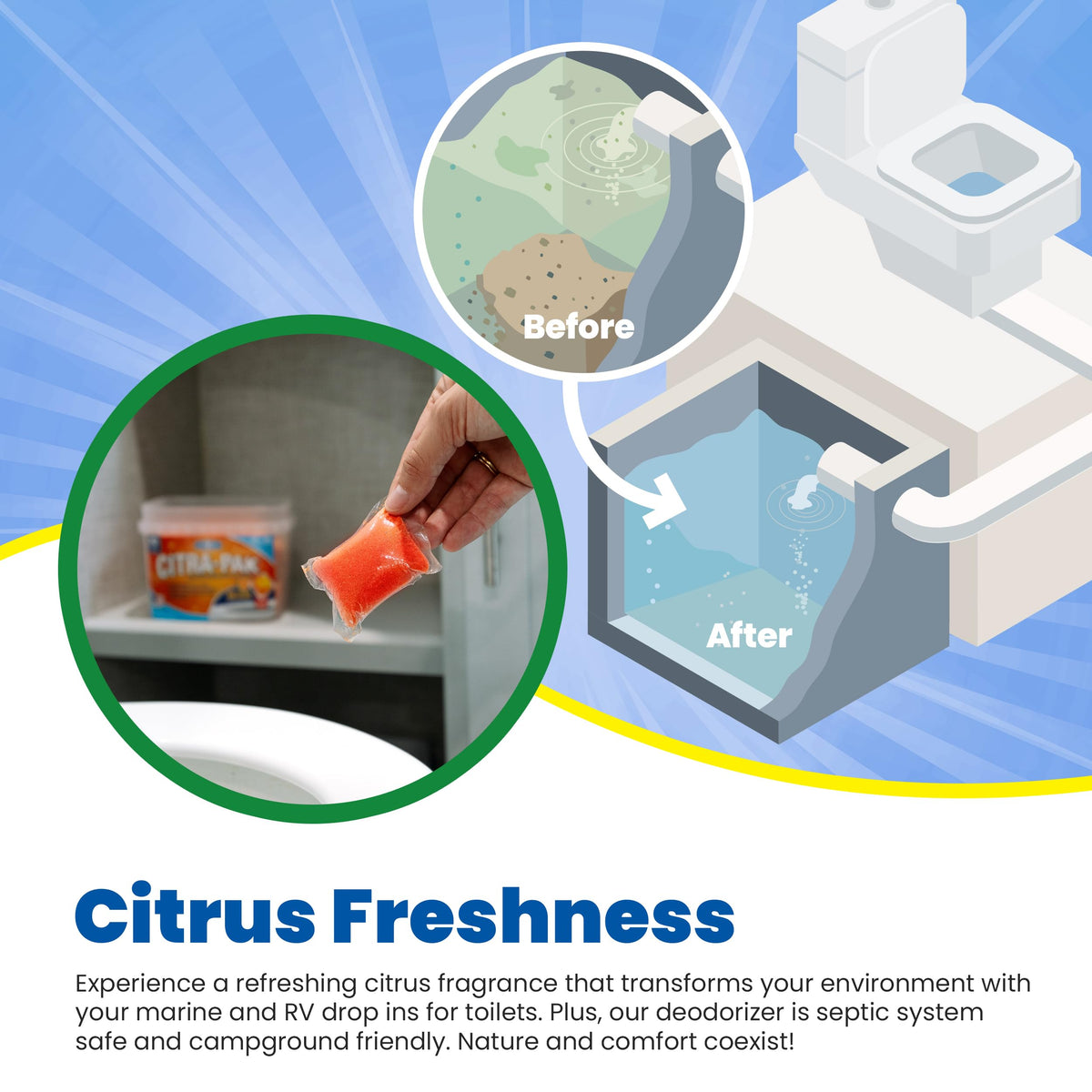Walex Walex Citra-Pak RV/Marine Holding Tank Deodorizer Drop-Ins - Waste Breakdown & Odor Control, Cleans - Outdoor Depot