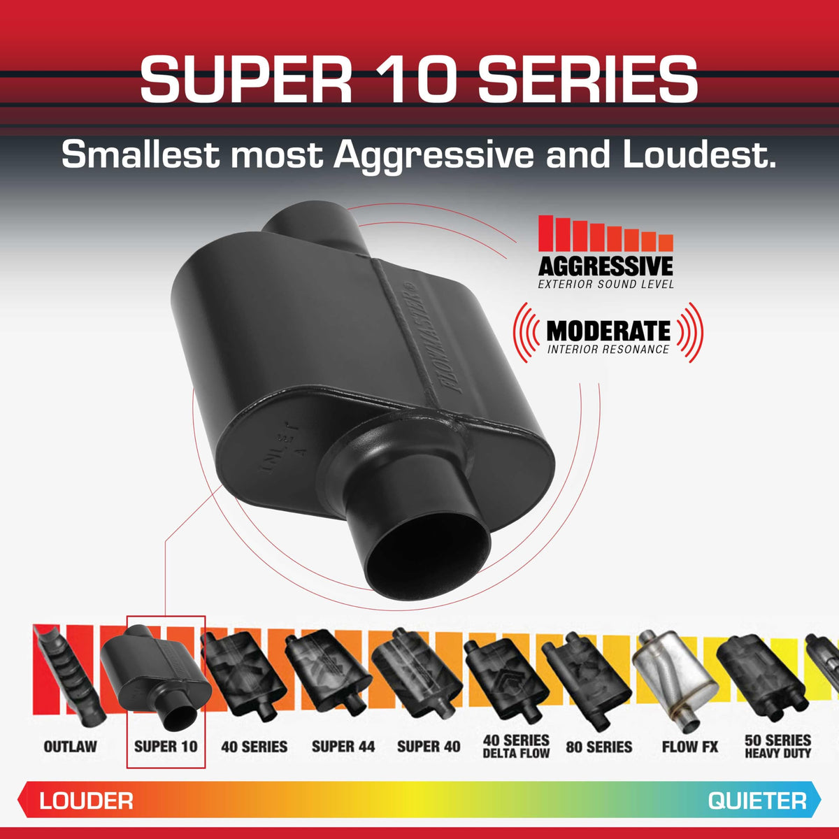 Flowmaster Flowmaster Super 10 Series Chambered Muffler – 3.00” Center In / 3.00” Center Out – Race-Inspired - Outdoor Depot