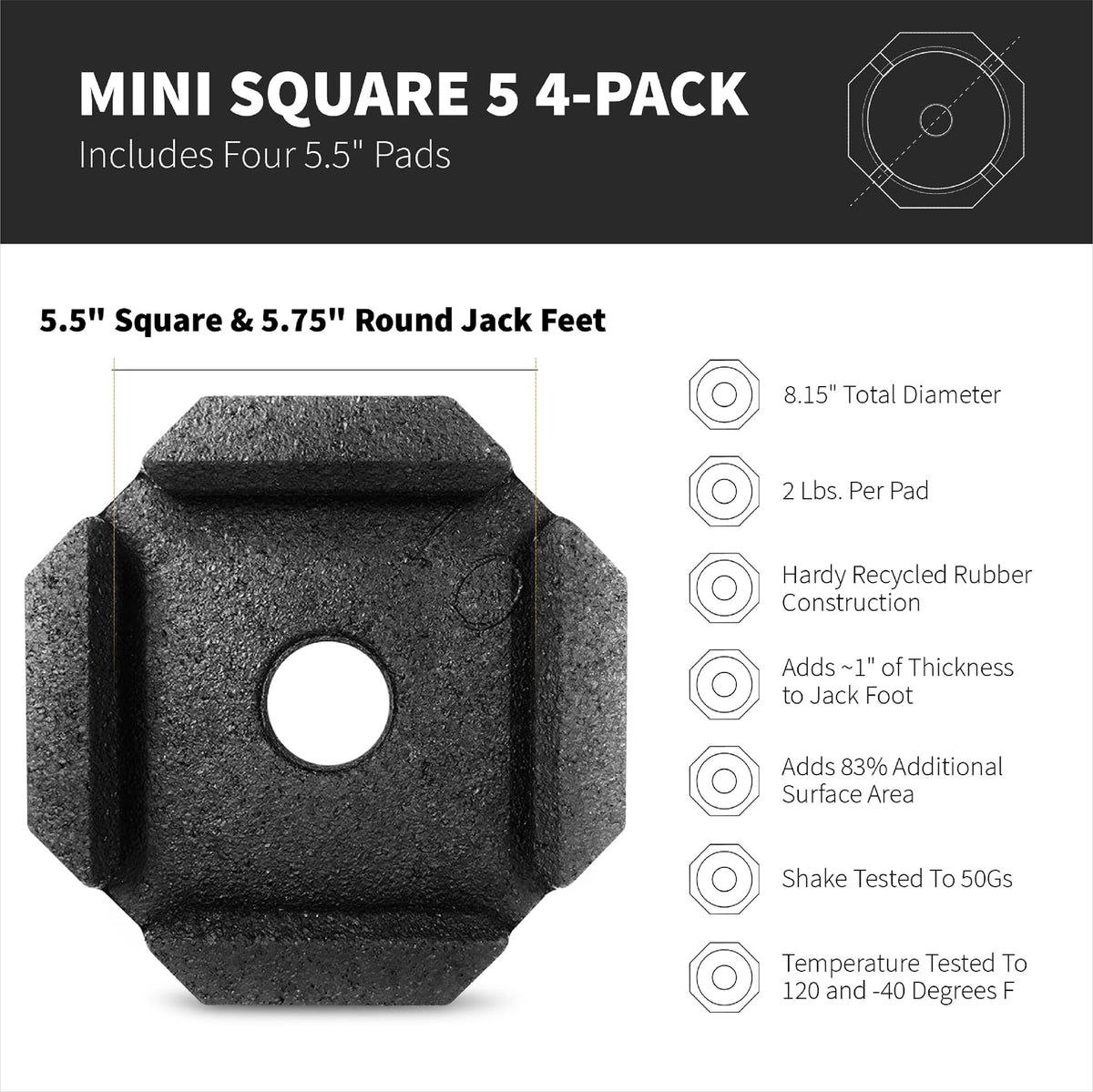 SnapPad SnapPad Mini Square 5 (Pack of 4) | Four-Point RV Leveling System, 5.5" Square to 5.75" Round Jack - Outdoor Depot
