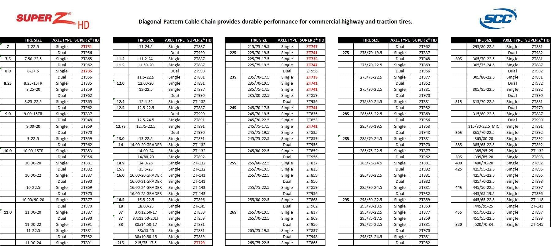 AP Products Marshall Excelsior MEGR-295P Reg 2-Stage Horz W/Pol Pkg - Outdoor Depot