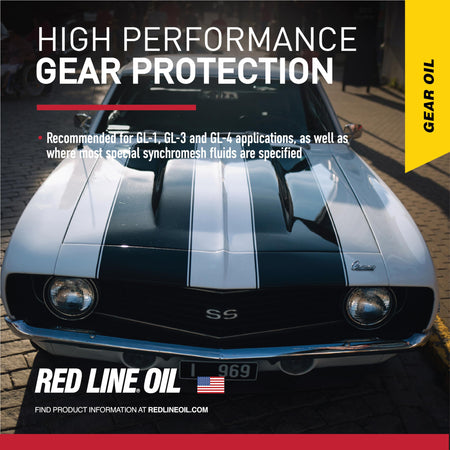Redline Oil Red Line 50304 MT-90 75W-90 GL-4 Manual Transmission and Transaxle Lubricant (MTL)- 1 Quart - Outdoor Depot