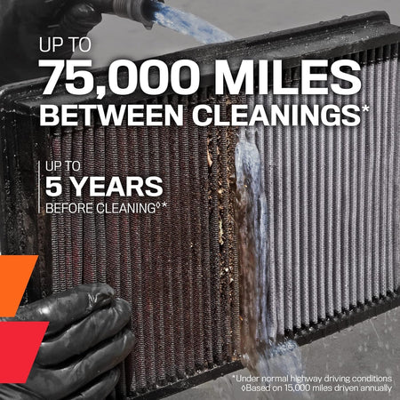 K&N K&N High-Flow Original Lifetime Engine Air Filter: Increase Power & Towing, Washable, Premium: - Outdoor Depot
