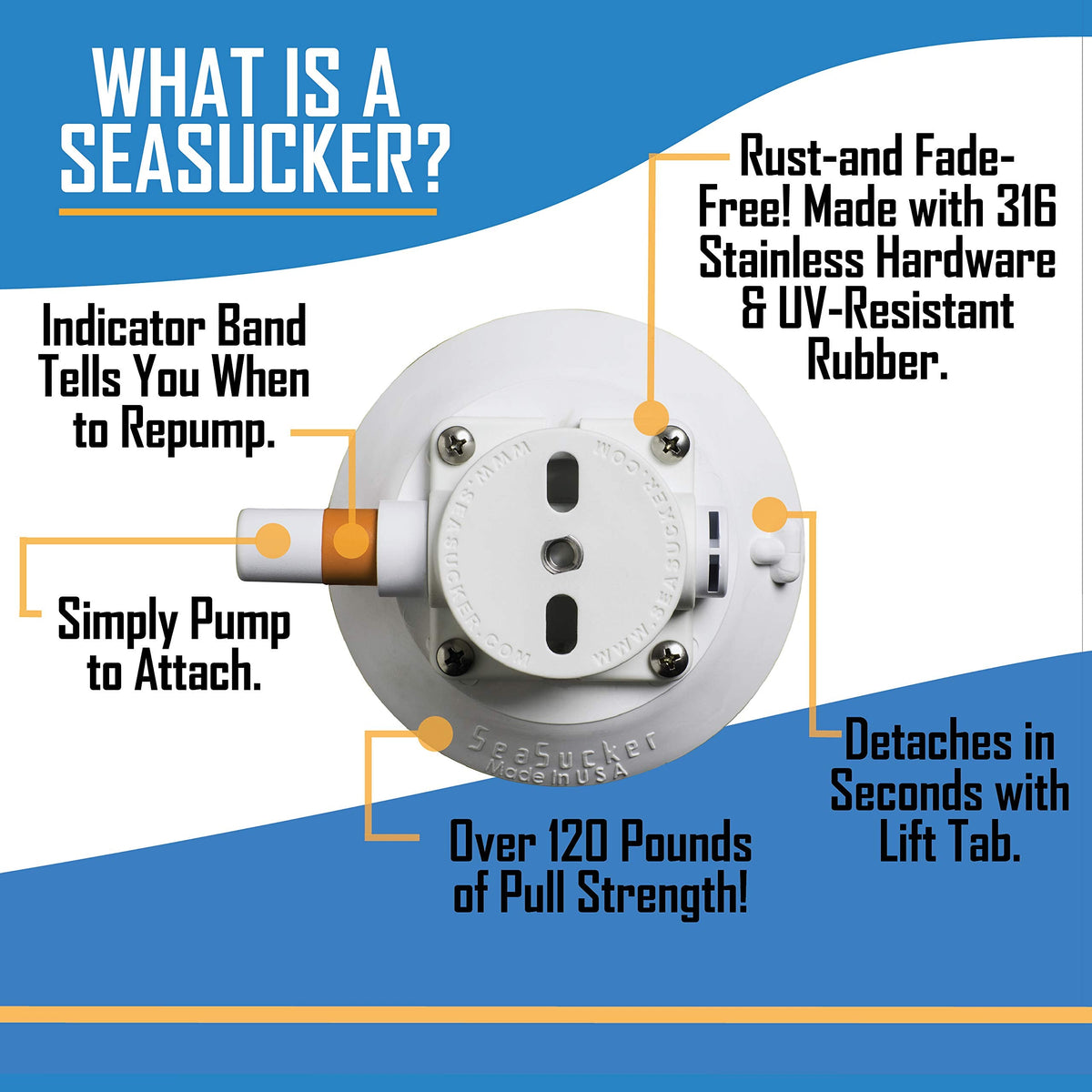 SeaSucker SeaSucker 4.5" Vacuum Mount - (Black) - Outdoor Depot