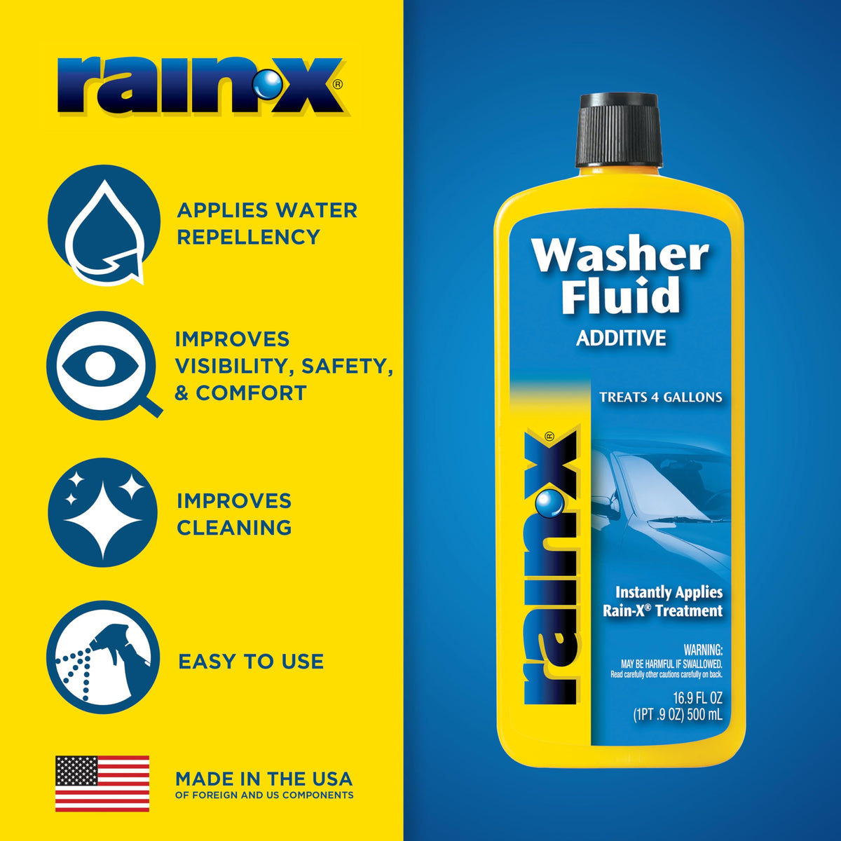 Rain-X Rain-X RX11806D Washer Fluid Additive-16.9 fl. oz, 500. ml - Outdoor Depot