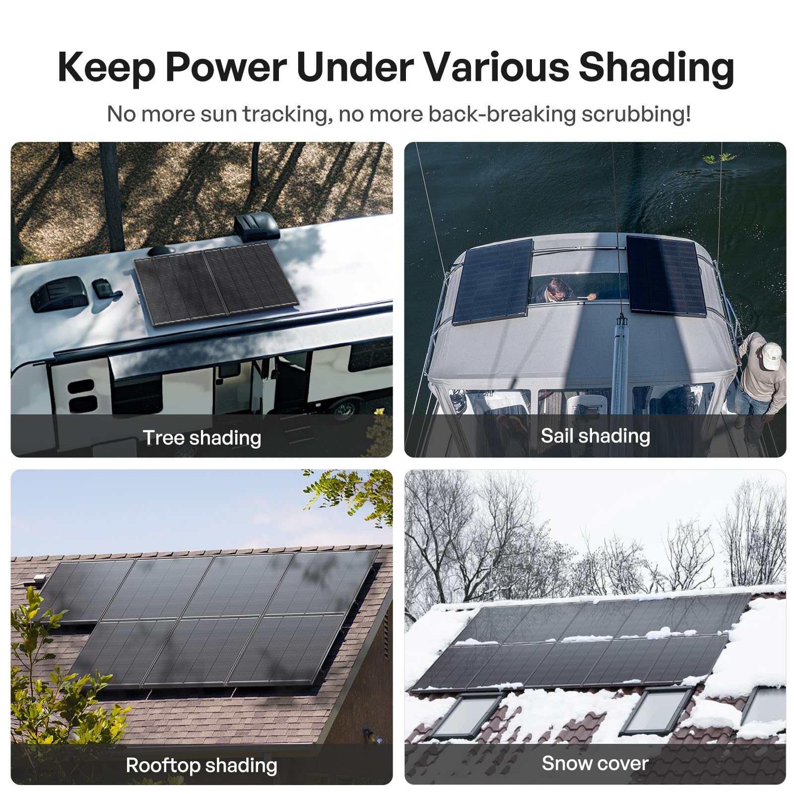 Renogy Renogy 200W ShadowFlux Anti-Shading N-Type Solar Panel, 12V/24V System 200 Watt Solar Panel 25% - Outdoor Depot
