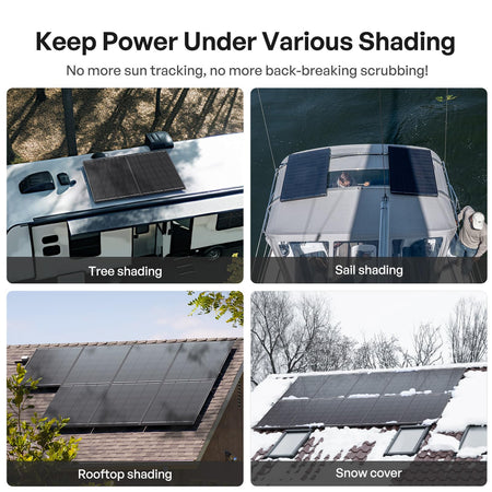 Renogy Renogy 200W ShadowFlux Anti-Shading N-Type Solar Panel, 12V/24V System 200 Watt Solar Panel 25% - Outdoor Depot