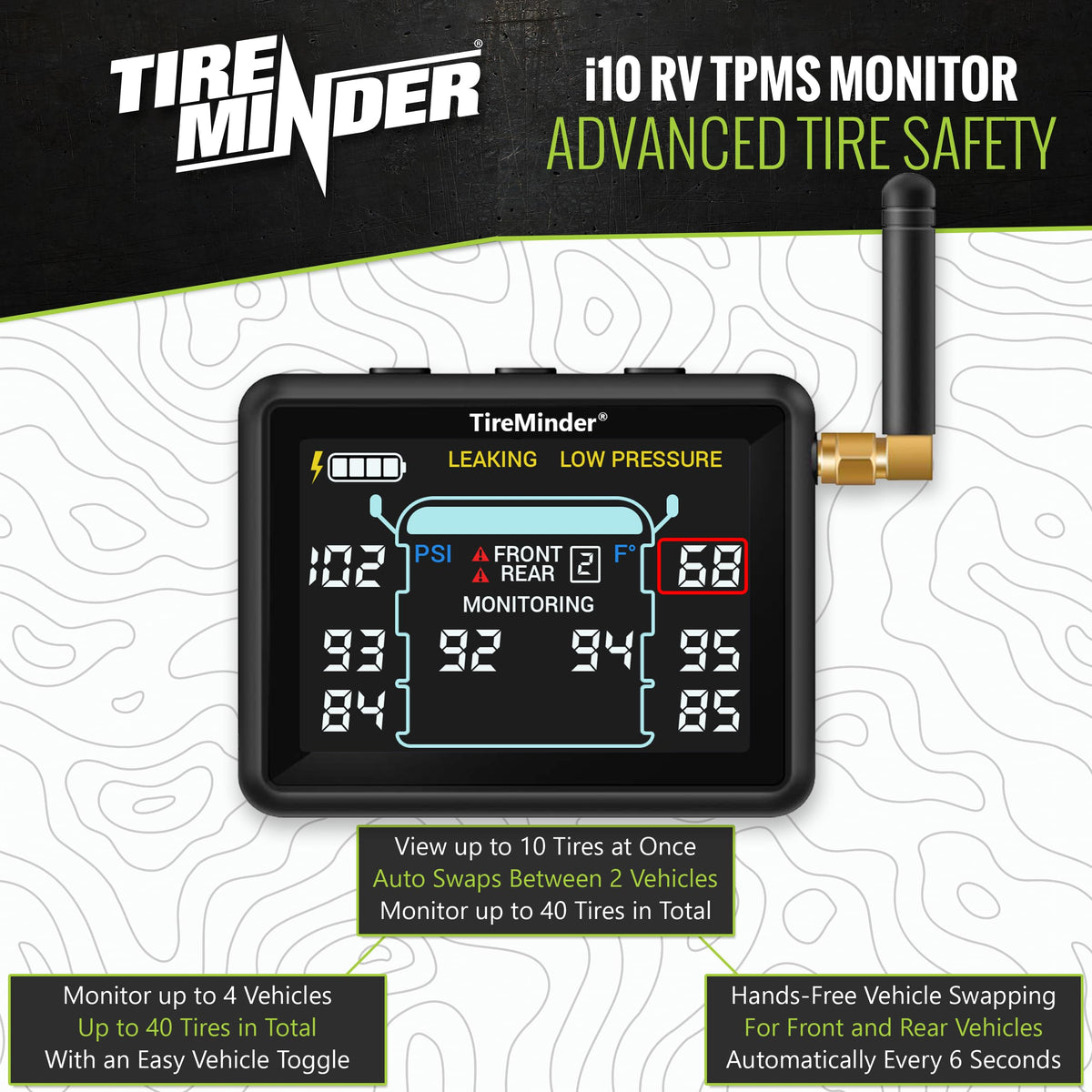 TireMinder TireMinder i10 RV TPMS with 6 Transmitters - Outdoor Depot