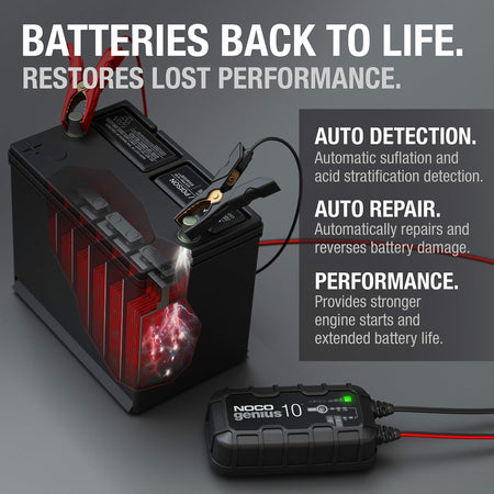 NOCO NOCO GENIUS10: 10A 6V/12V Smart Battery Charger – Automatic Maintainer, Trickle Charger & Desulfator - Outdoor Depot