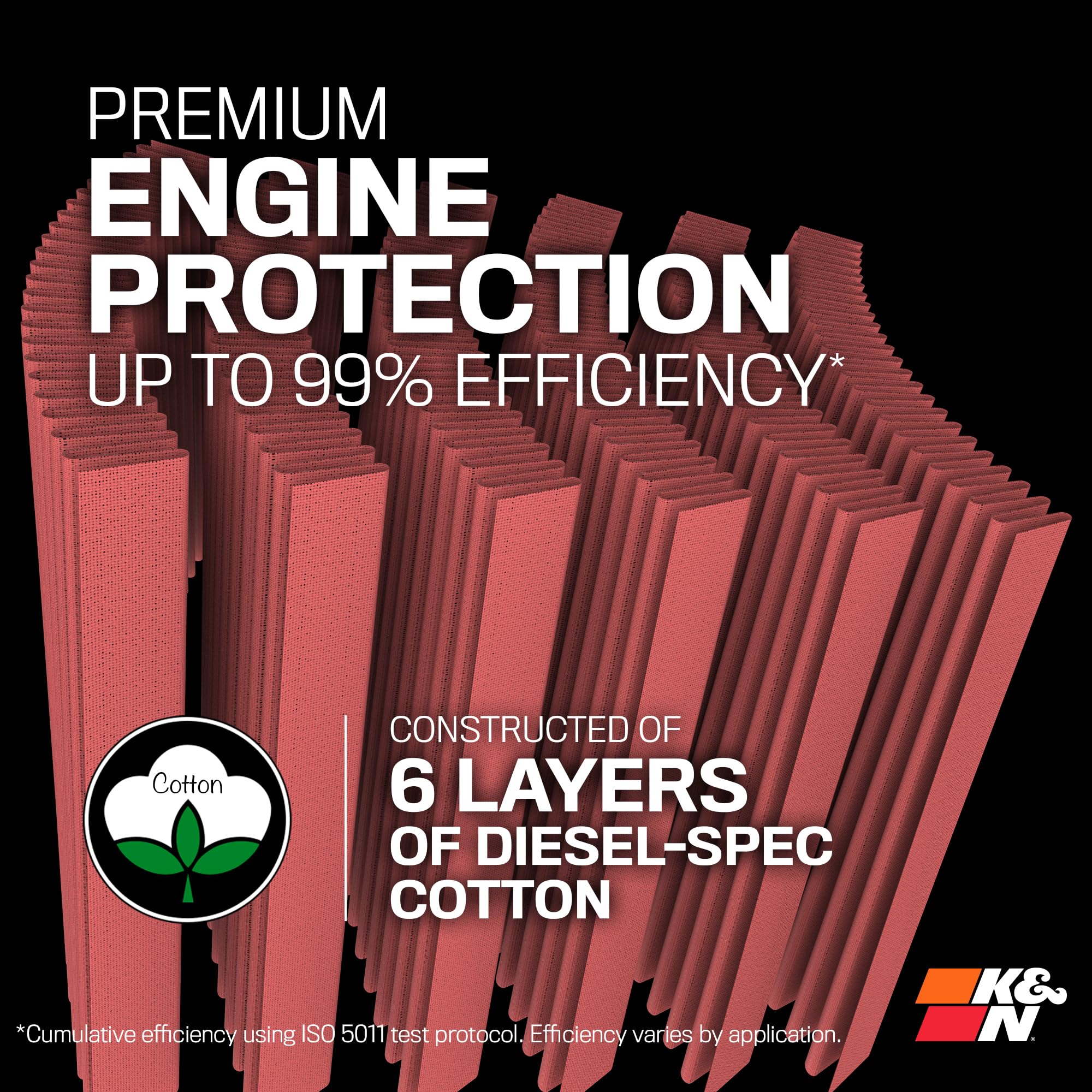 K&N K&N Performance Diesel High-Flow Lifetime Engine Air Filter: Increase Power: Premium, Washable: - Outdoor Depot