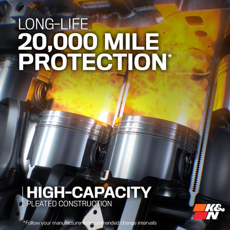 K&N K&N Premium Oil Filter: 20,000 Mile Engine Protection with Wrench Off Nut: Compatible with Select - Outdoor Depot