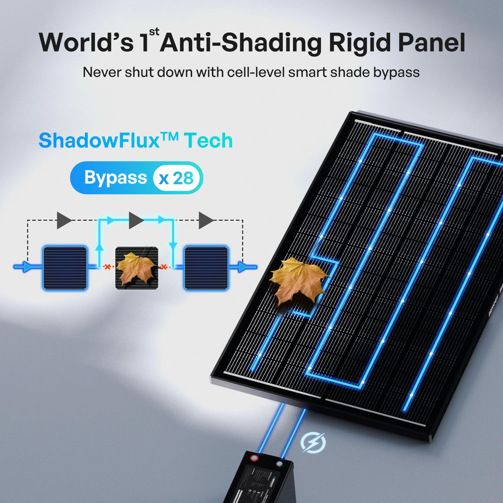 Renogy Renogy 200W ShadowFlux Anti-Shading N-Type Solar Panel, 12V/24V System 200 Watt Solar Panel 25% - Outdoor Depot