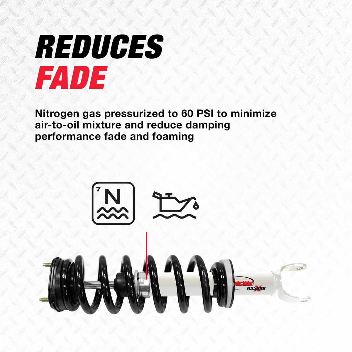 Rancho Rancho RS5000X Loaded RS551830 Suspension Strut and Coil Spring Assembly - Outdoor Depot