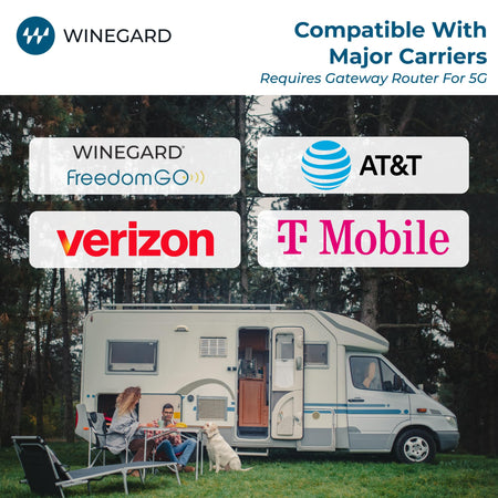 Winegard Winegard AR2-5G1 Air 360+ 5G - Outdoor Depot