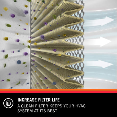 K&N K&N HVAC Filter Cleaner: 32 Oz Spray Bottle Filter Cleaner and Refresher; Restores K&N Home Air Filter - Outdoor Depot