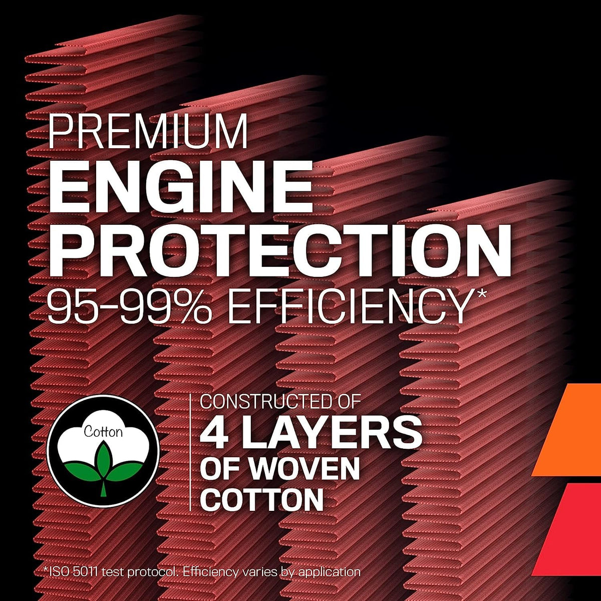 K&N K&N High-Flow Original Lifetime Engine Air Filter: Increase Power: Premium, Washable: Compatible with - Outdoor Depot