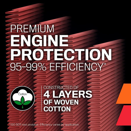 K&N K&N High-Flow Original Lifetime Engine Air Filter: Increase Power & Towing, Washable, Premium: - Outdoor Depot