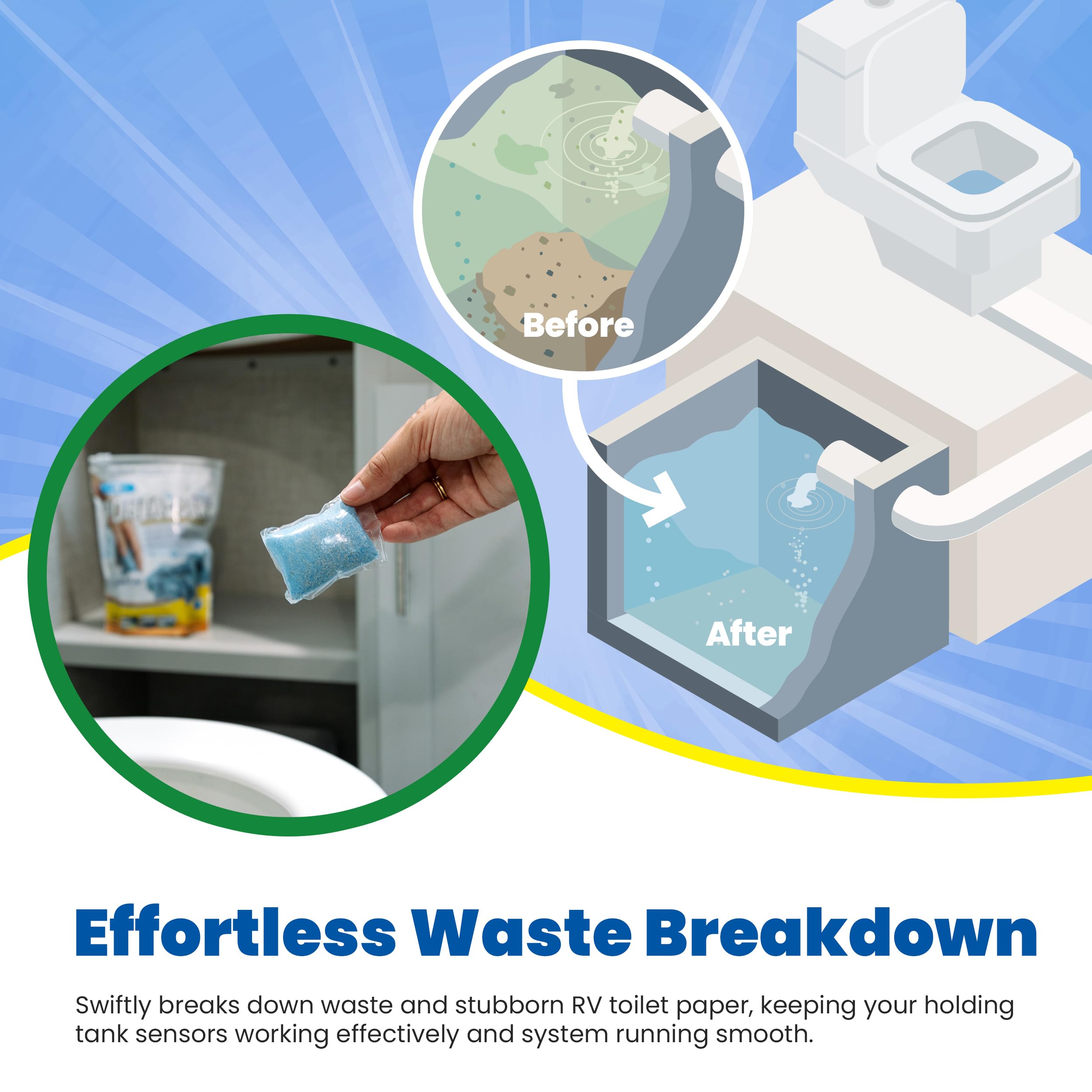 Walex Walex Porta-Pak Black Holding Tank Deodorizer & Portion Control System Drop-Ins - Rapid Breakdown of - Outdoor Depot