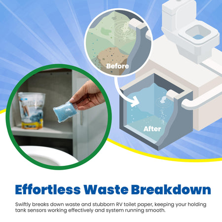 Walex Walex Porta-Pak Black Holding Tank Deodorizer & Portion Control System Drop-Ins - Rapid Breakdown of - Outdoor Depot